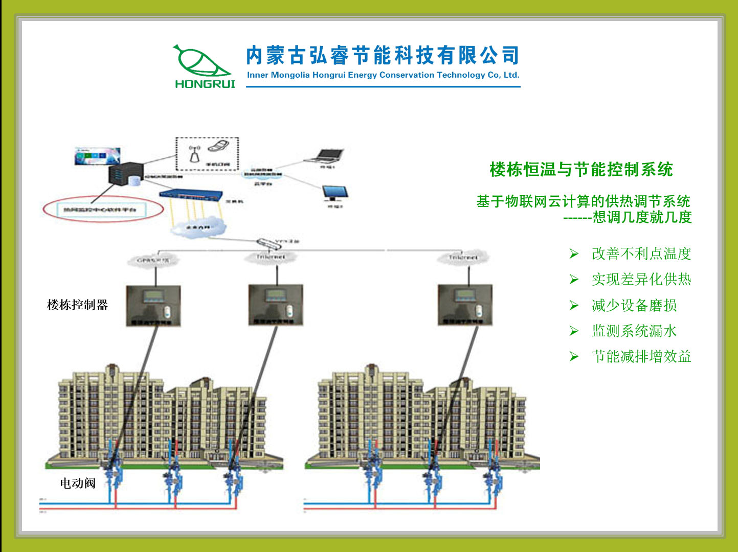 智能樓棟.jpg